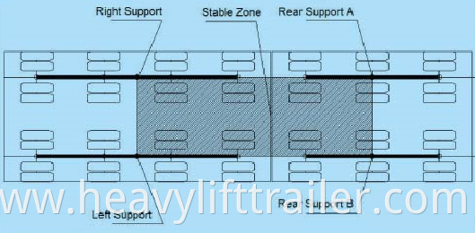 Hydraulic Axle Modular Trailer